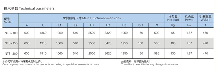 移动伸缩提升加料机 技术参数.jpg